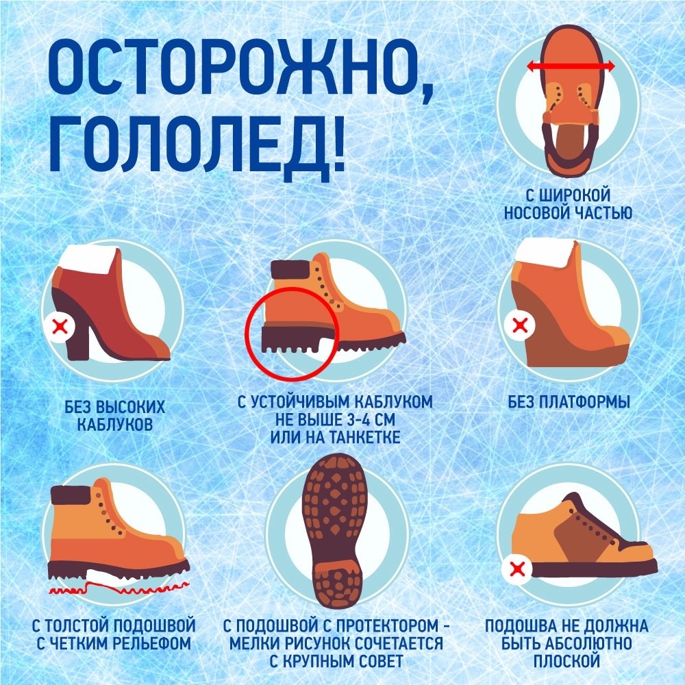 На скользкий путь. как избежать гололедных травм?