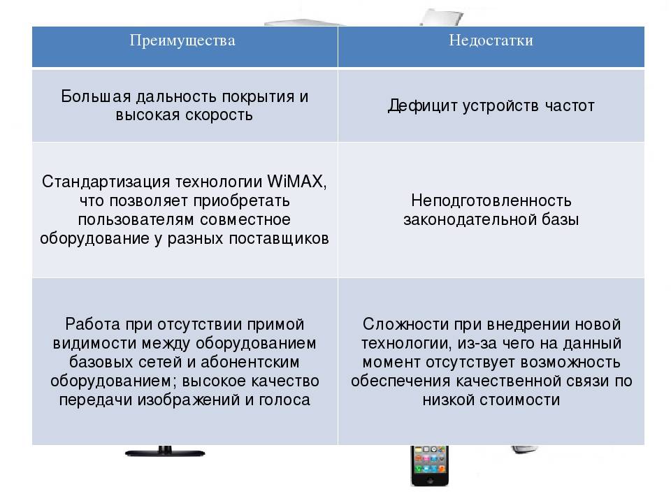 Мягкий характер: что это такое? его преимущества и недостатки