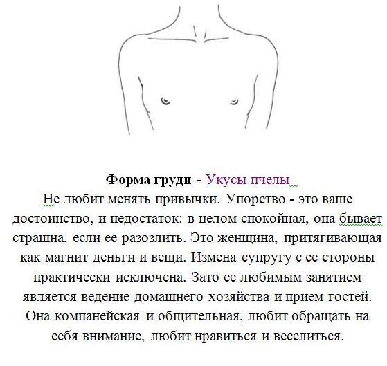 Об истинном предназначении женской груди - полонсил.ру - социальная сеть здоровья - медиаплатформа миртесен