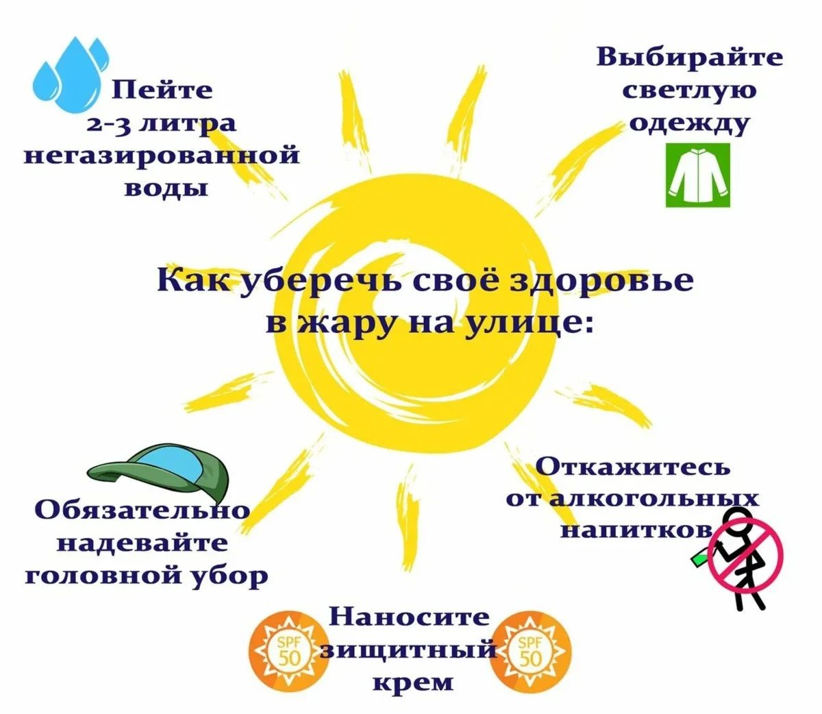 Как охладиться в жару дома и на улице? как избавиться от жары в квартире, доме летом?