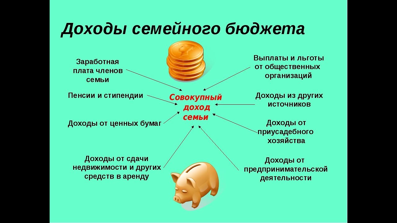 Что делать с деньгами в 2024 году? 10 способов сохранить и приумножить | банки.ру