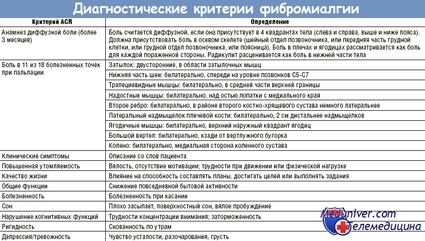 Статьи по психиатрии и не только — эмпатия — центр ментального здоровья