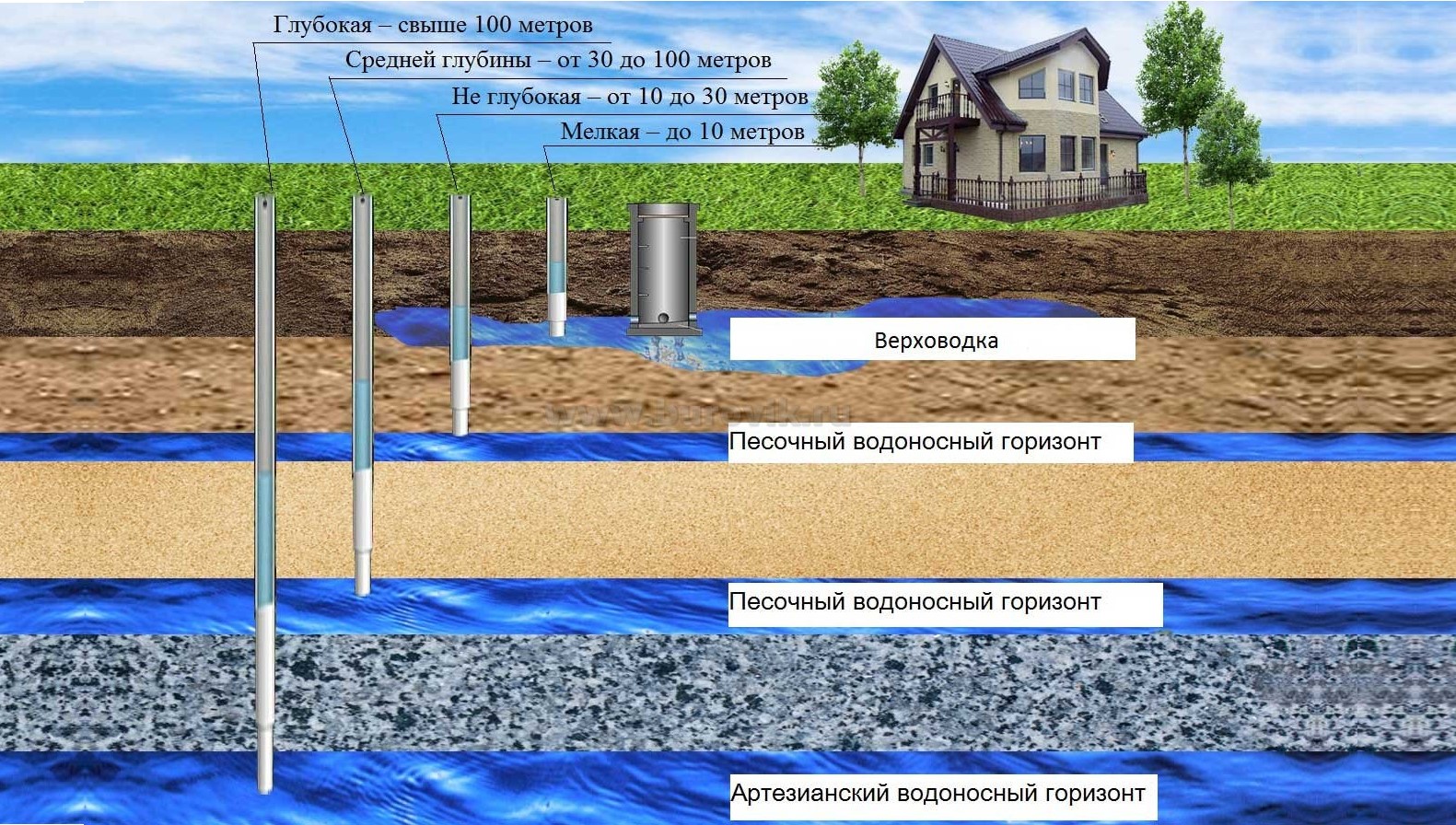Правильная вода для здоровья и долголетия. | здоровая жизнь
