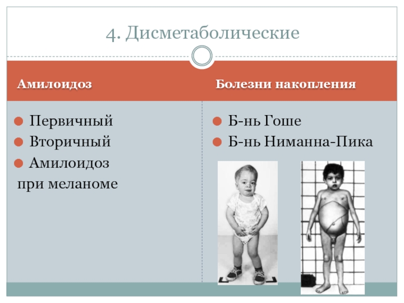 Чувство голода с утра до ночи: что такое синдром прадера-вилли