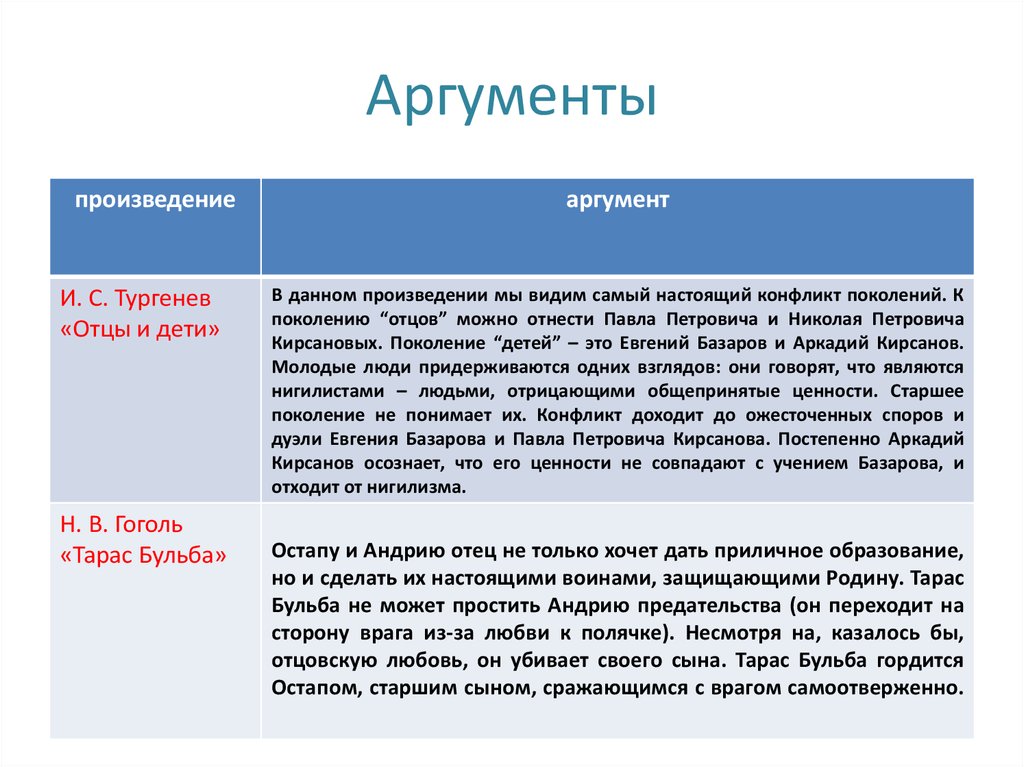 Буллинг среди звёзд: знаменитые люди, которых обижали в школе | "где мои дети" блог