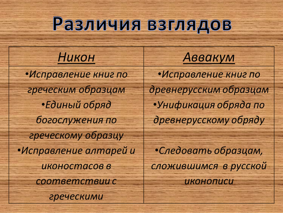 Мы такие разные, и все-таки мы вместе — звучит прекрасно, но какой ценой Разбираемся, можно ли построить счастливые отношения, если ты и он очевидно не подходите друг другу