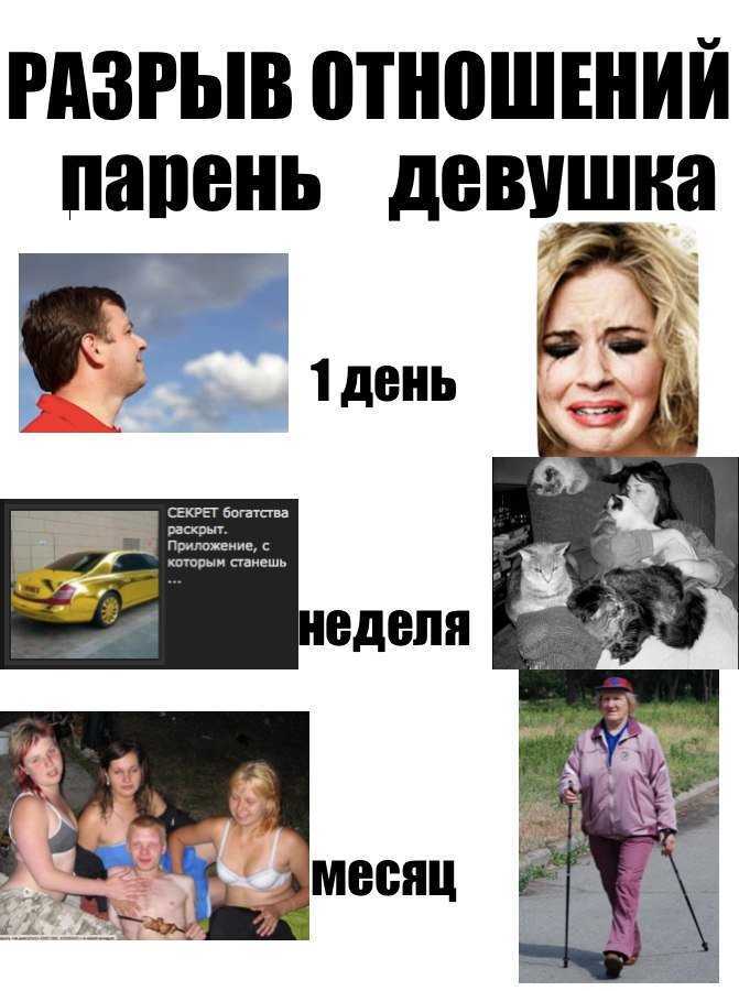Психолог рассказала, как мужчина переживает разрыв отношений с любимой женщиной