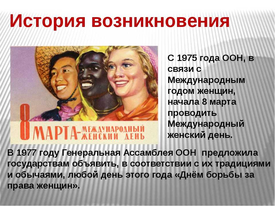 Права женщин — борьба слабого пола за равноправие