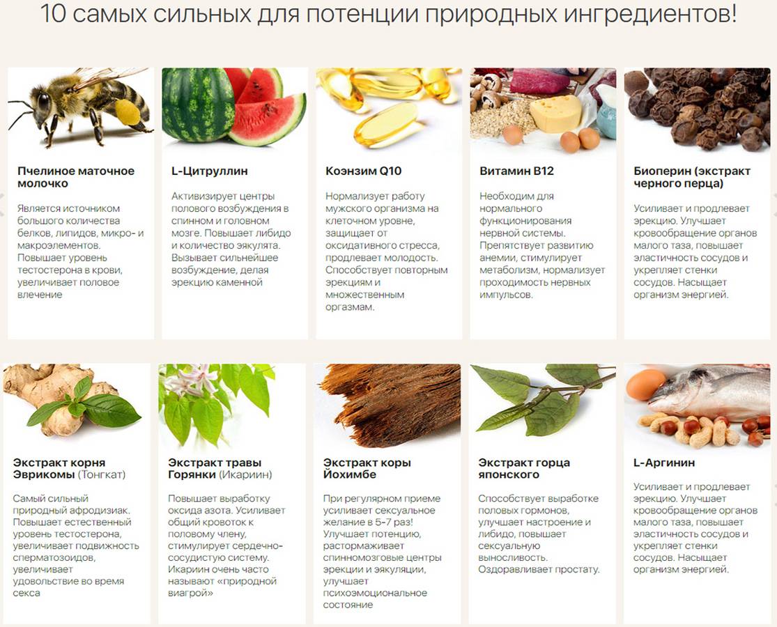 Что такое либидо?