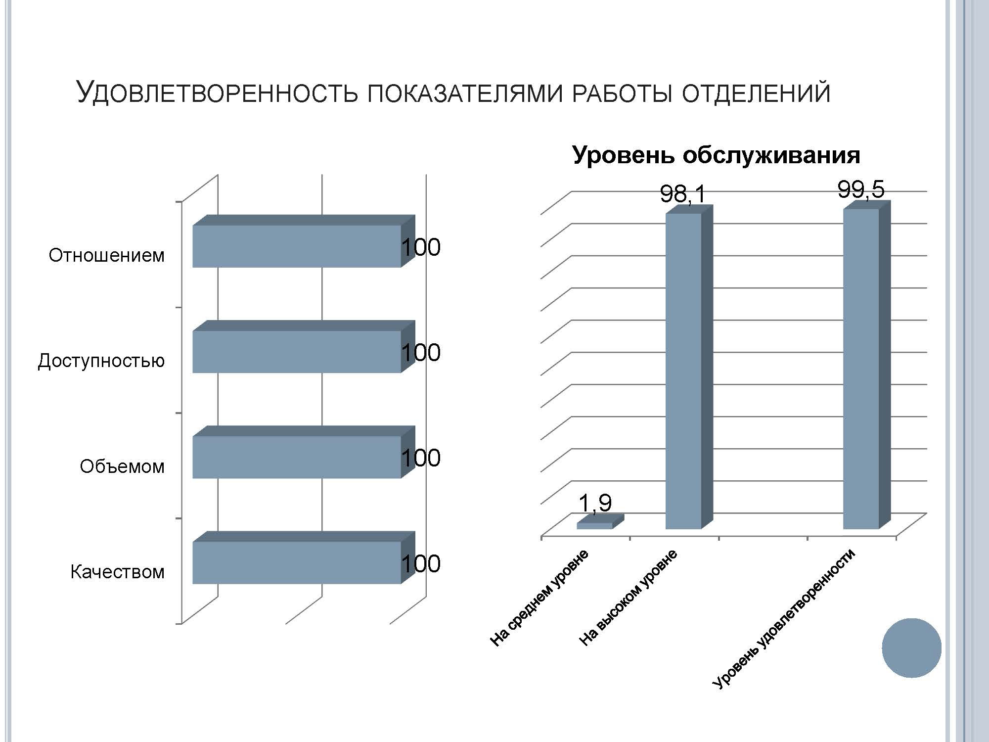 Какой должна быть идеальная девушка. если у твоей девушки есть эти 20 качеств — держи ее крепче!