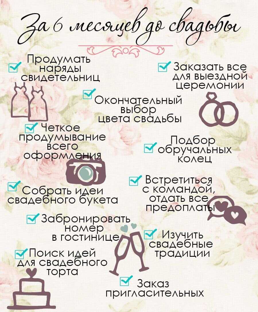 Самые необычные свадьбы мира - рейтинг оригинальных свадеб