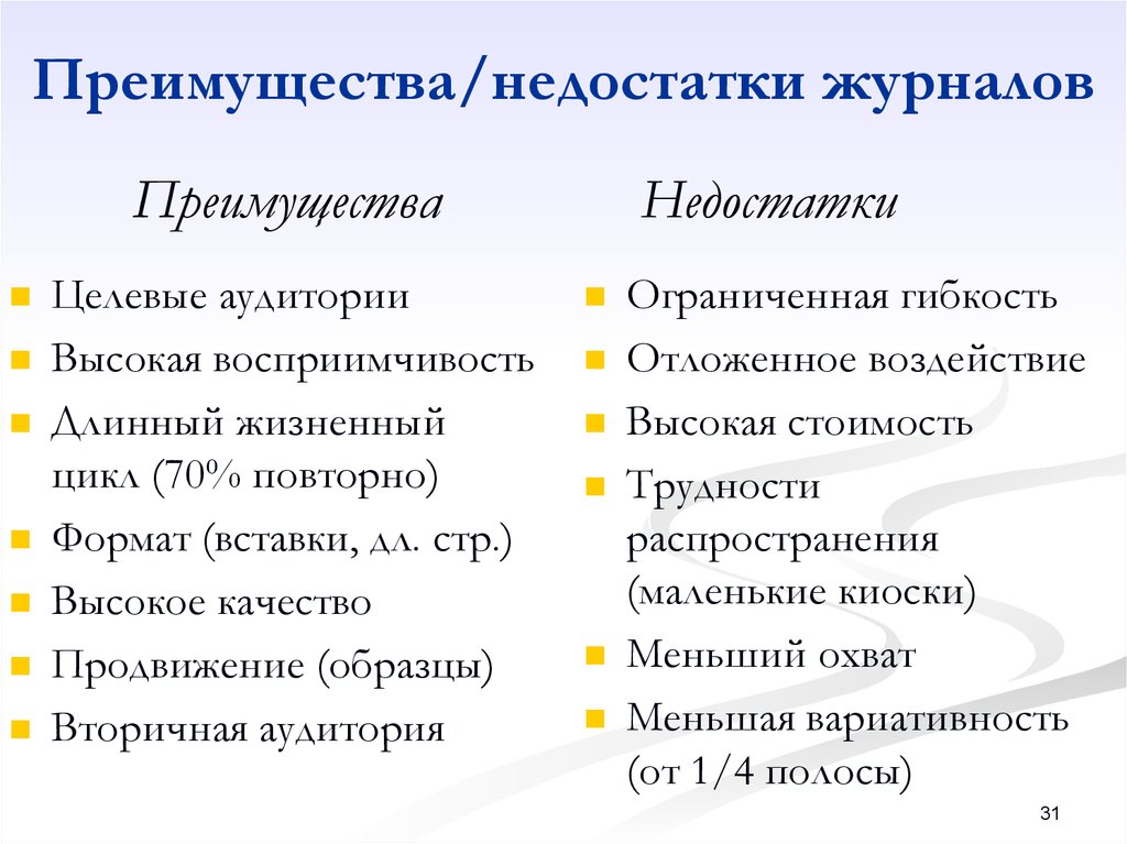 Профессия официант: основные плюсы и минусы | плюсы и минусы