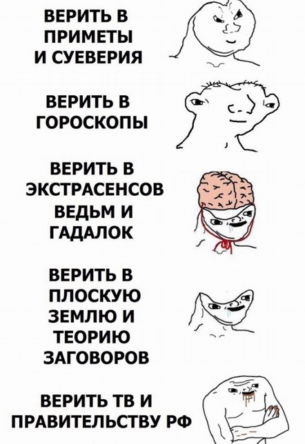 Почему предсказания сбываются, объяснение с точки зрения психологии — психология