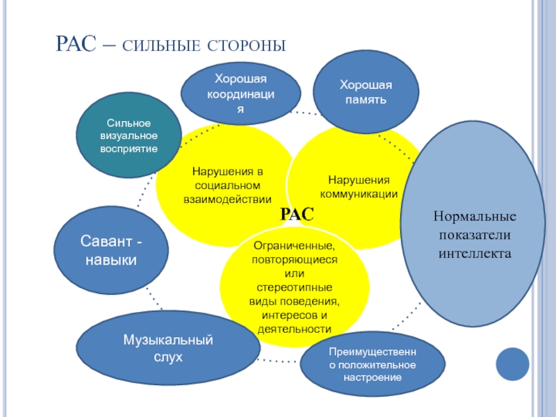 «нельзя забирать у него надежду»: как живет ребенок, которому сделали самый дорогой укол в мире | счастливые родители