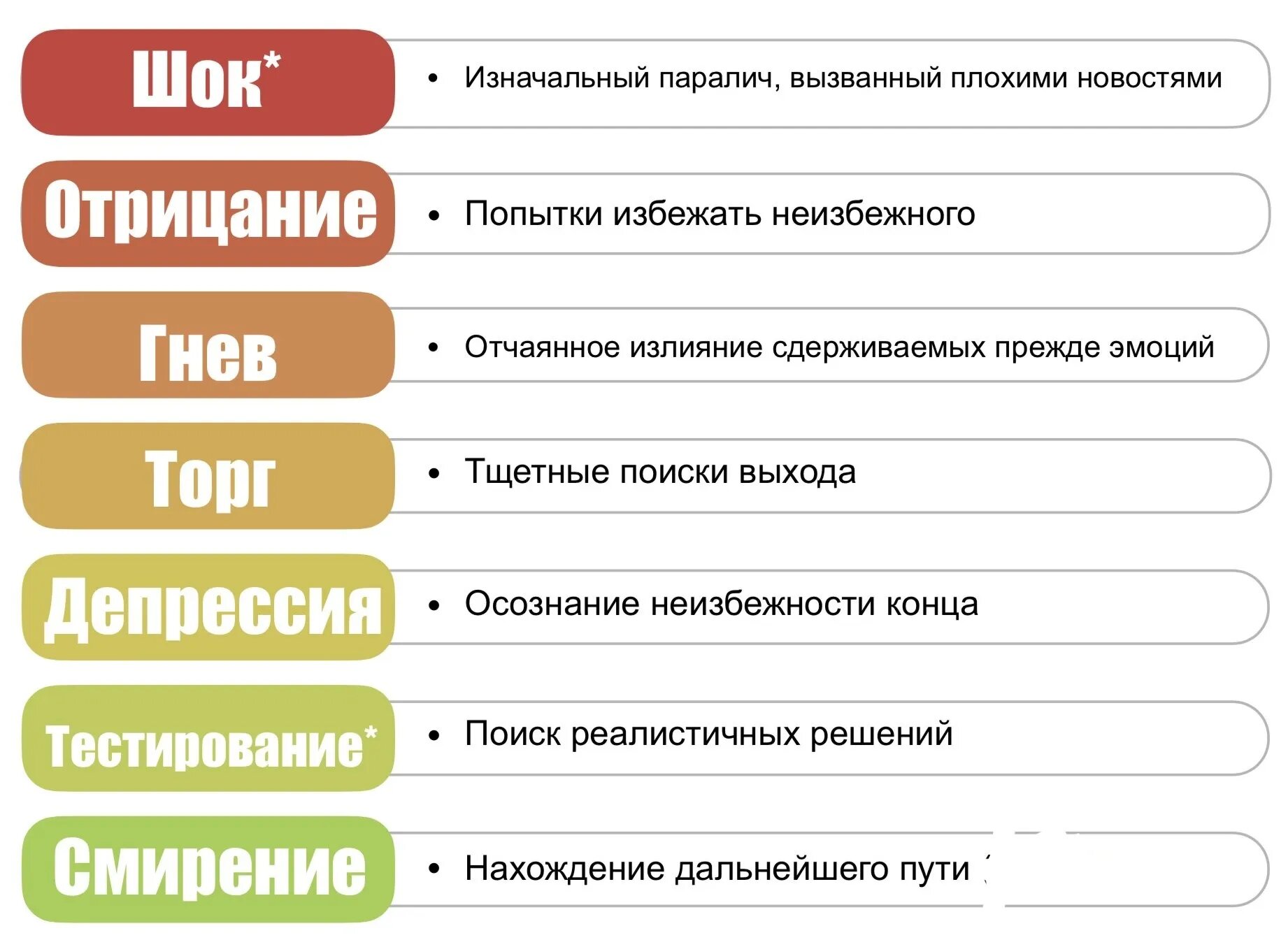 Как мужчина переживает разрыв отношений с любимой женщиной
