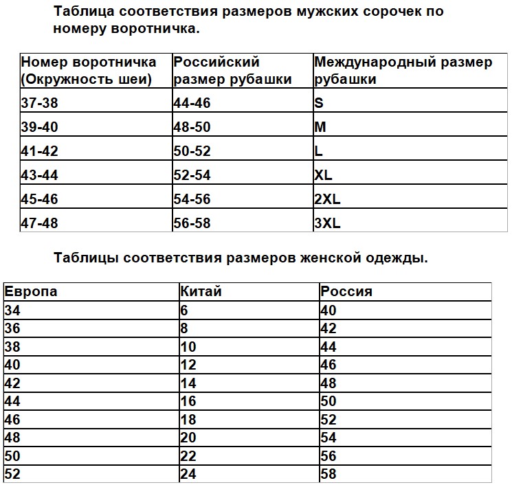 Факты о мужском здоровье и половом члене
