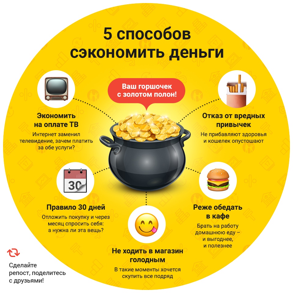 Как экономить семейный бюджет: 41 реальный совет, на чем можно сэкономить деньги | kadrof.ru
