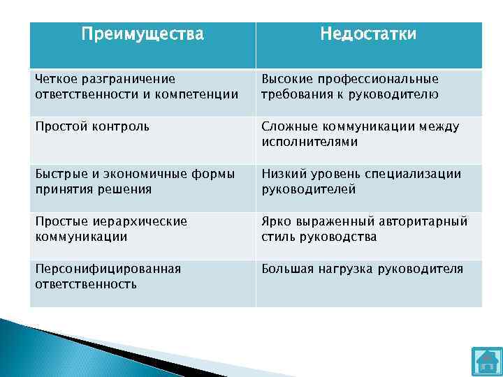 Свободные отношения: что это, рекомендации, факты
