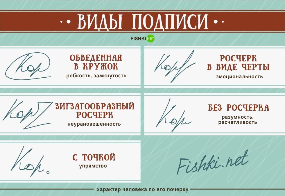 Графология - характер по почерку. анализ почерка с примерами